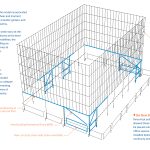 2_Wilshire_Nonlinear-model_Tipping